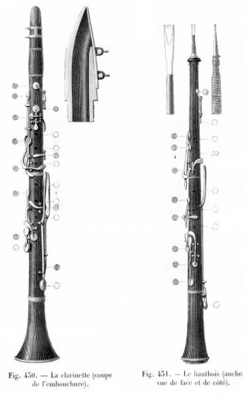 單簧管vs雙簧管