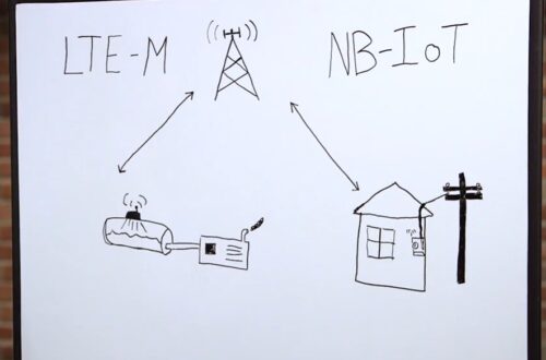 NB-IoT vs LTE-M