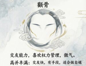 顴骨面相